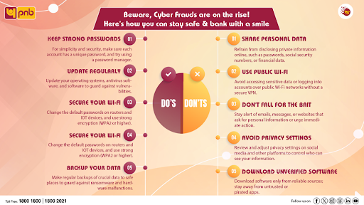 Punjab National Bank - CDM Punjab National Bank - CDM