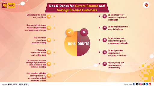 Punjab National Bank - ATM