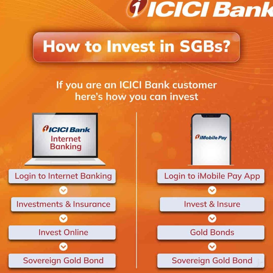 icici bank atm bapu nagar jaipur rajasthan india